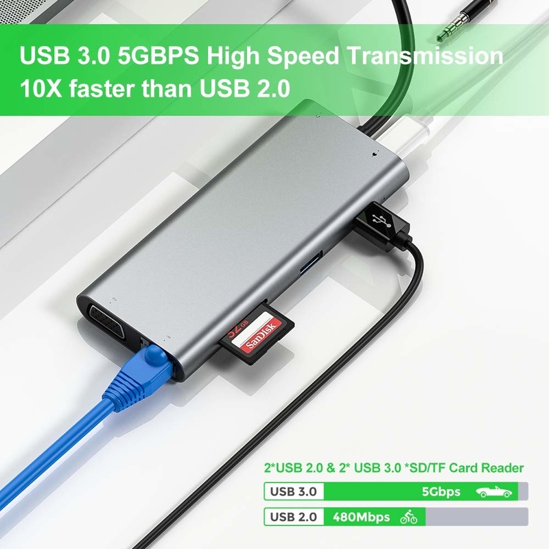 11 Port 11 In 1 USB Type C Hub 10Gbps USB C Docking Station Plug And Play Software Integration