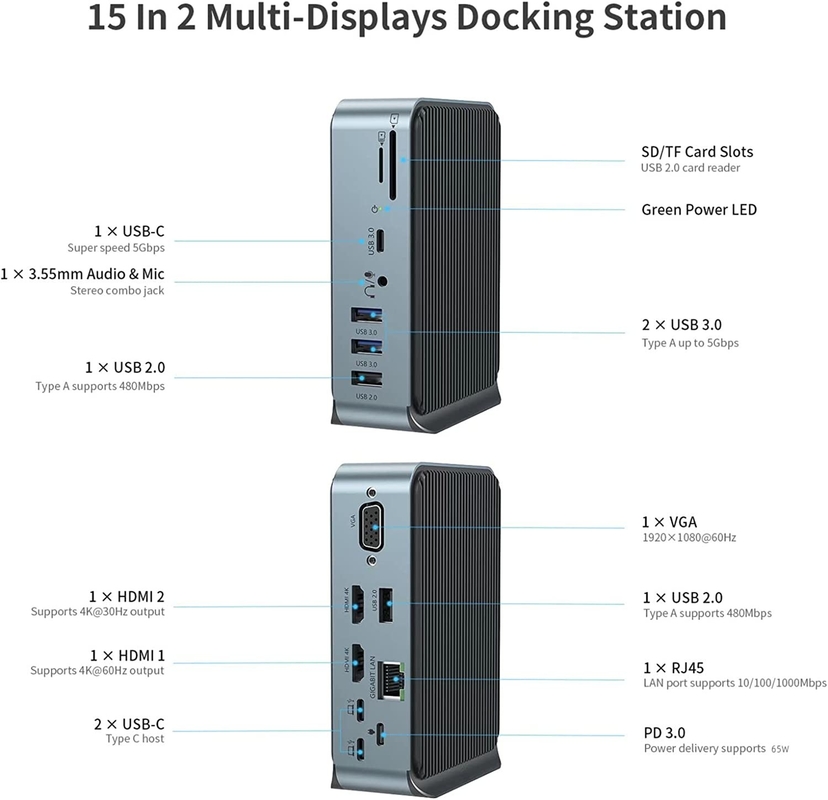 Hdmi To Usb C Docking Station 100w Maximize Work Potential With Type-C Pd2.0