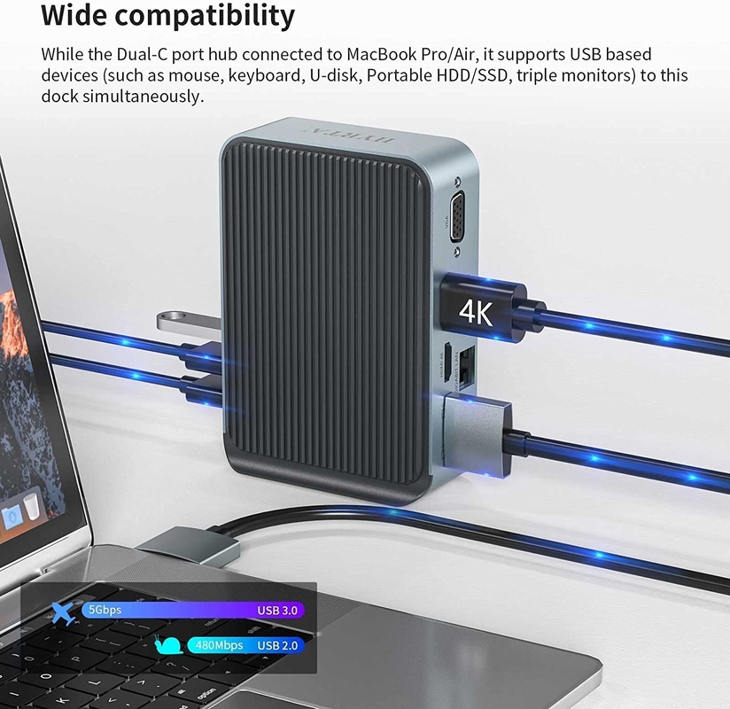 Displaylink 2 HDMI 2K 60Hz Docking Station 16 multi port Type C Docks for Macbook