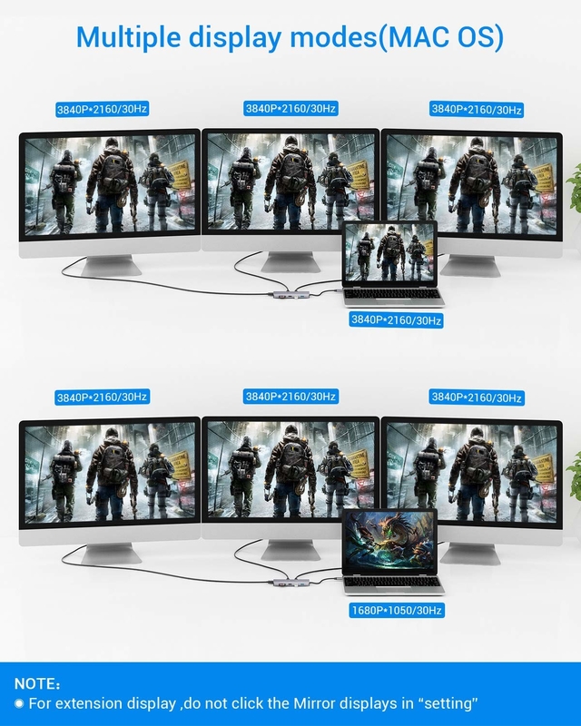 USB A Type C Hdmi Usb Hub With 5Gbps Transfer Speed And Power Supply