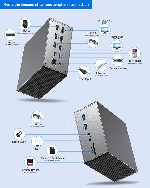 15 In 1 Dual Usb C Docking Station 4k 60hz Type C SD 104Mb RJ45 1000M USB 3.0 For Laptop