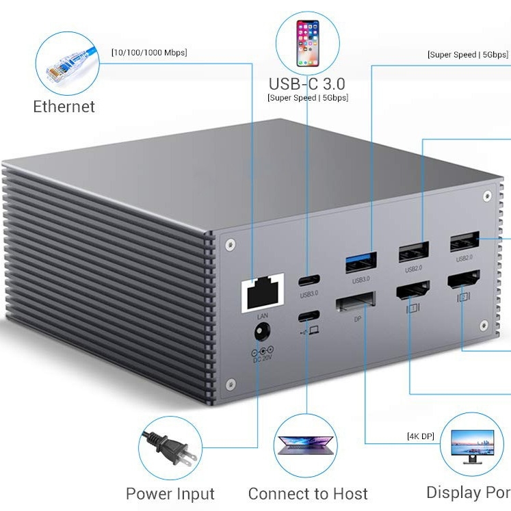 12-in-1 Gray Alumilum USB C Docking Station For Windows MacOS And Linux - 4K 60Hz Display Resolution