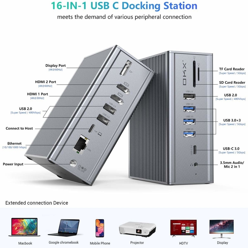 16 in 1 docking station for laptop usb c adapter Gray 10Gbps Data Transfer Rate Displaylink port
