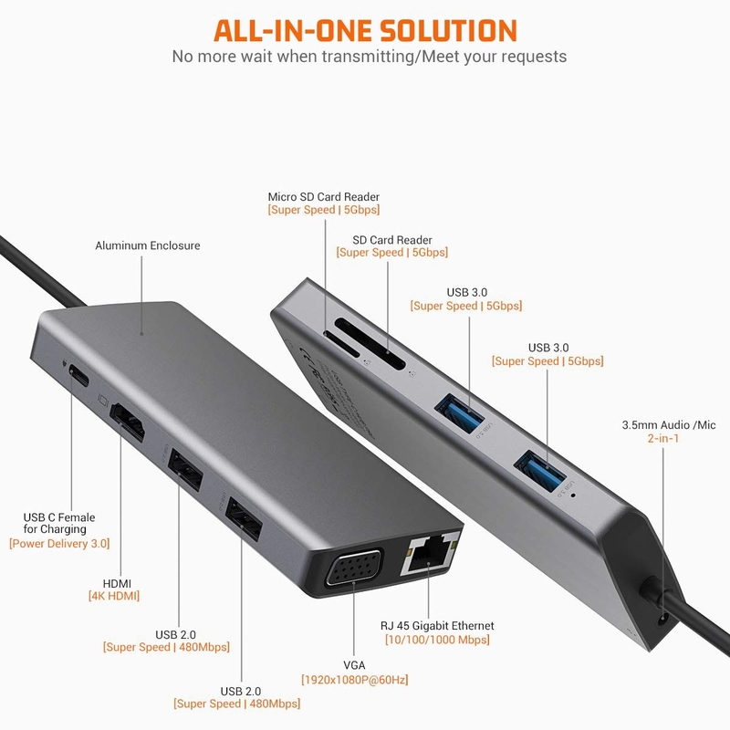 11 in 1 aluminum Silver USB C Hub with 3.5mm Audio Jack SD Card Reader for Mac laptop