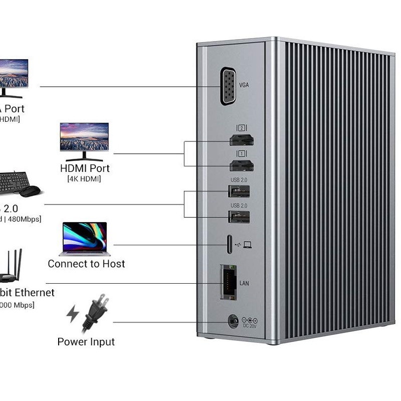 Aluminum 16 in 1 USB-C Docking Station hubs with HDMI 4K Video Output VGA port for Macbook laptop