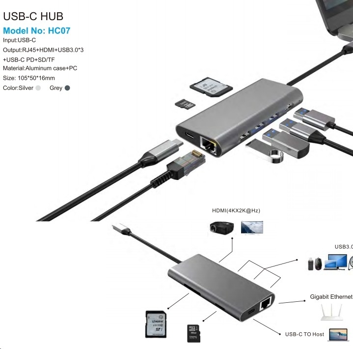 7 IN 1 portable USB C Docking Station HUB With 4K Display HDMI RJ45 for macbook