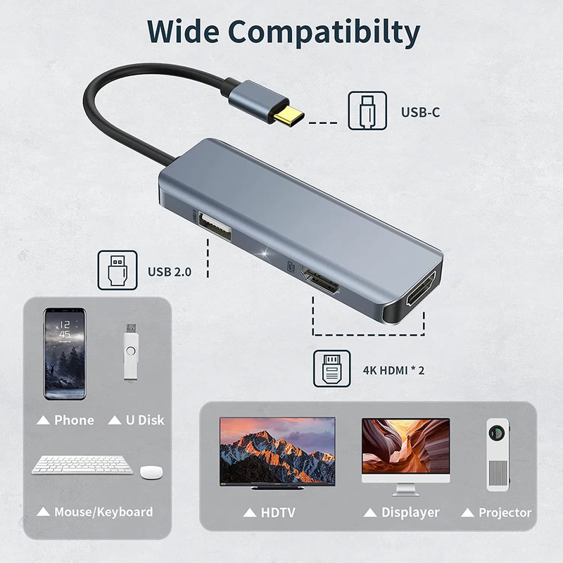 3 In 1 USB Hub HDMI Adapter Usb C To Usb 2.0 Adapter Slim Dock For Mac