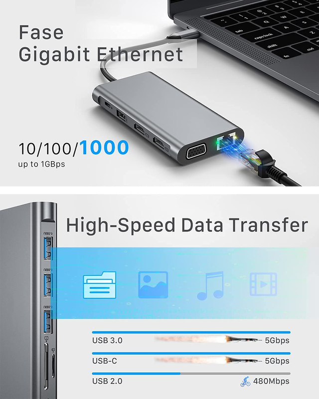 12 In 1 Dual Hdmi Usb C Hub USB C Docking Station Adapter VGA Ethernet 100W PD