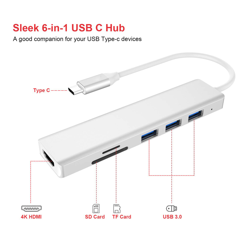 Usb C 6 In 1 Multiport Adapter To HDMI Splitter USB-A 3.1  Type-C Data Port 100W PD SD Card Reader