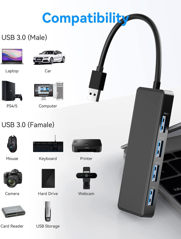 4 Port Usb C Hub Adapter USB 3.0 Hub Ultra Slim Portable Data Hub Applicable Data Transfer