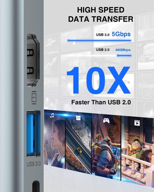4 In 1 Usb C Adapter Dual Hdmi To USB3.0 Thunder Ports