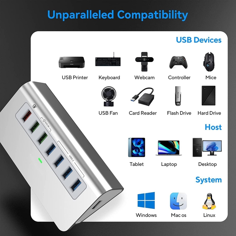 Usb C Adapter 3.2 Hub Gen 2 USB C To USB Multiport Adapter 30W Power For Laptop