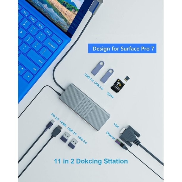 8 In 1 Usb Hub Rj45 Docking Station Dual Type C To RJ45 Port/USB3.0/PD/H-D-M-I/Card