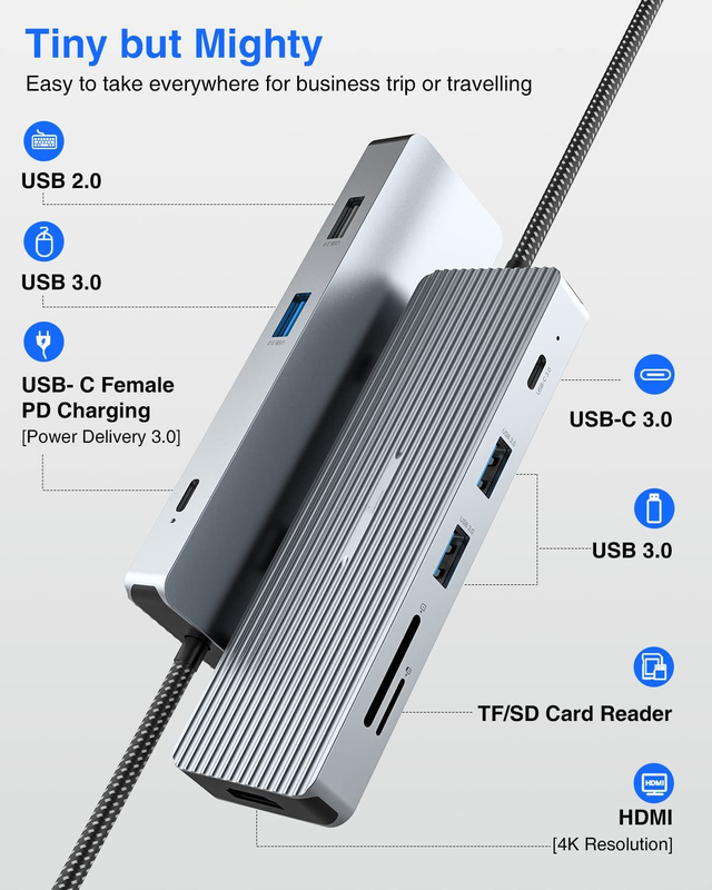 Usb-C Hub Docking Station Hdmi Dual Monitor Adapter For  Laptop Docking Station