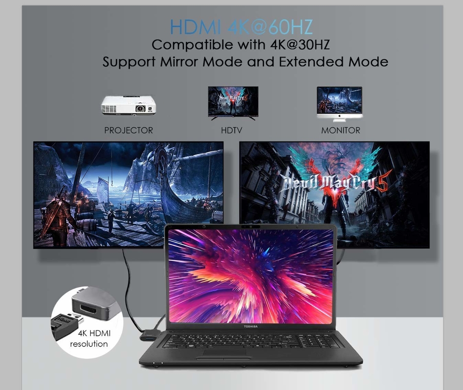 hdmi multiport adapter 8 In 1 Dual Conector Usb Type C Hub Docking Station Sd Tf Card Reader 4k Video Usbc
