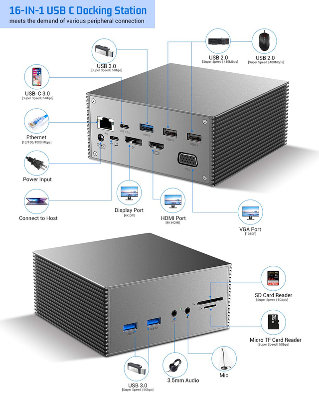 Thunderbolt 4k Monitor Thunderbolt USB-C Dual HD 4K Docking Station 16-In-1 Hub Adapter MST Macbook & Desktop