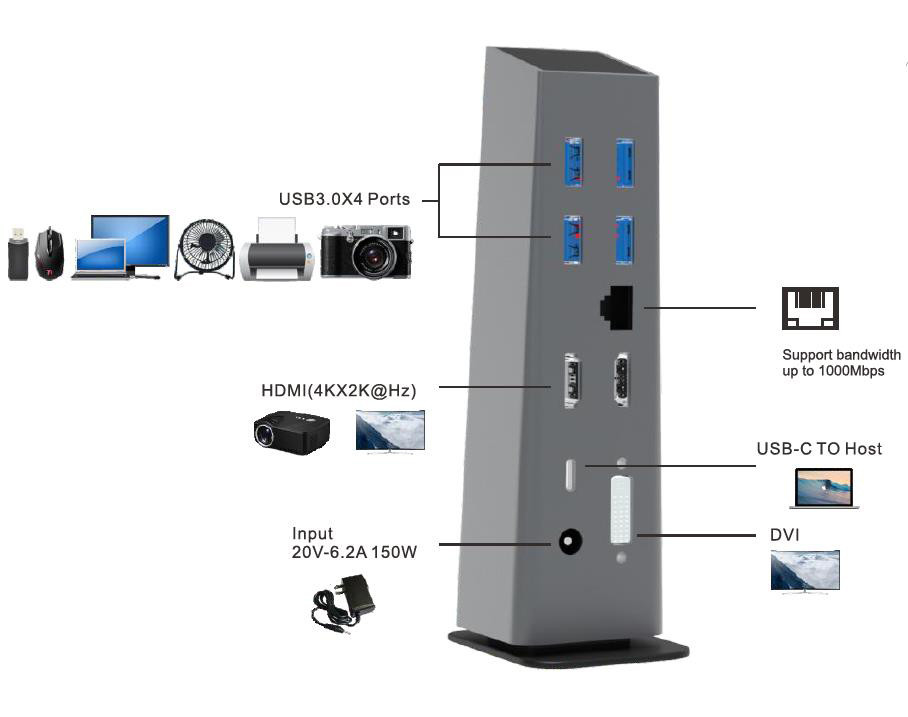 Usb C 4k Hdmi  Docking Station With Power Delivery USB Type-C 4K Ethernet RJ45 Docking Station