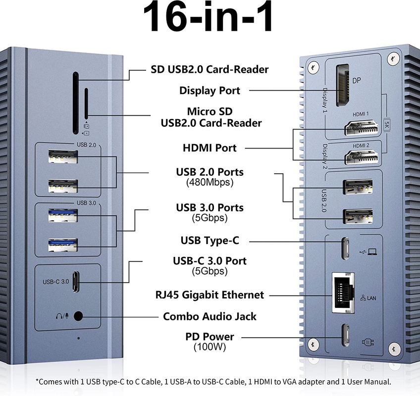 Compact Design USB-C Multiport Docking The Ultimate Solution for Chrome OS Users