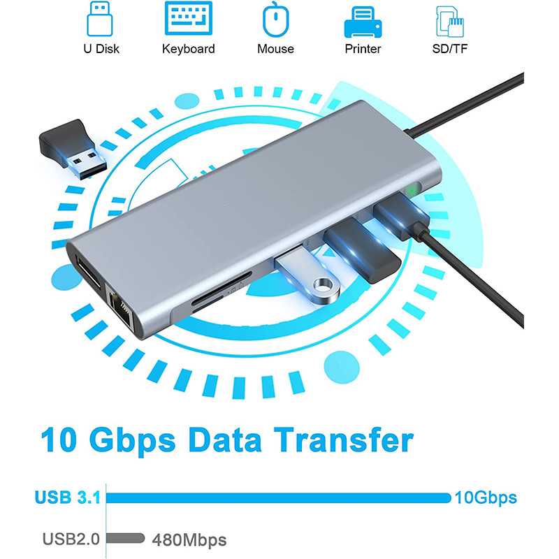 5-In-1 USB C Hub With Ethernet Usb A Rj45 Adapter Type C Docking Station MacBook