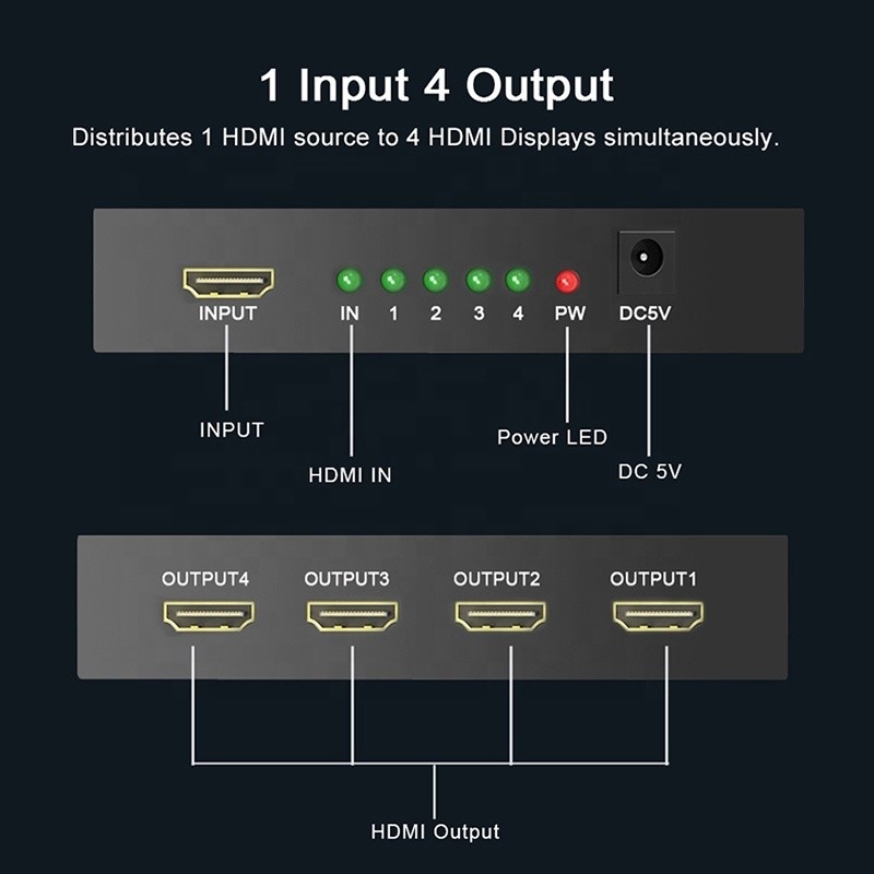 Professional HDMI Splitter 1x4 Full HD 3D 1080P 4 Ports Converter For TV Female-Female