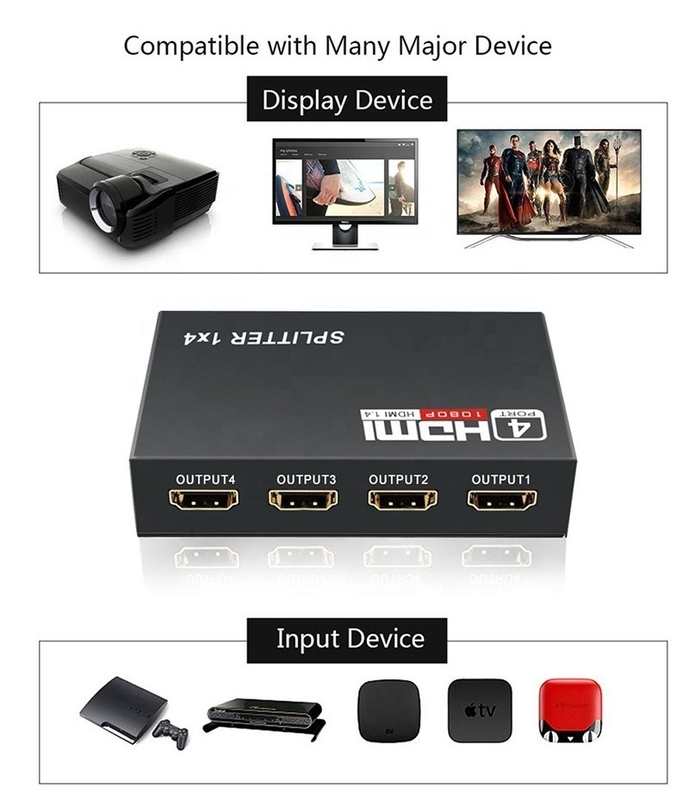Professional HDMI Splitter 1x4 Full HD 3D 1080P 4 Ports Converter For TV Female-Female