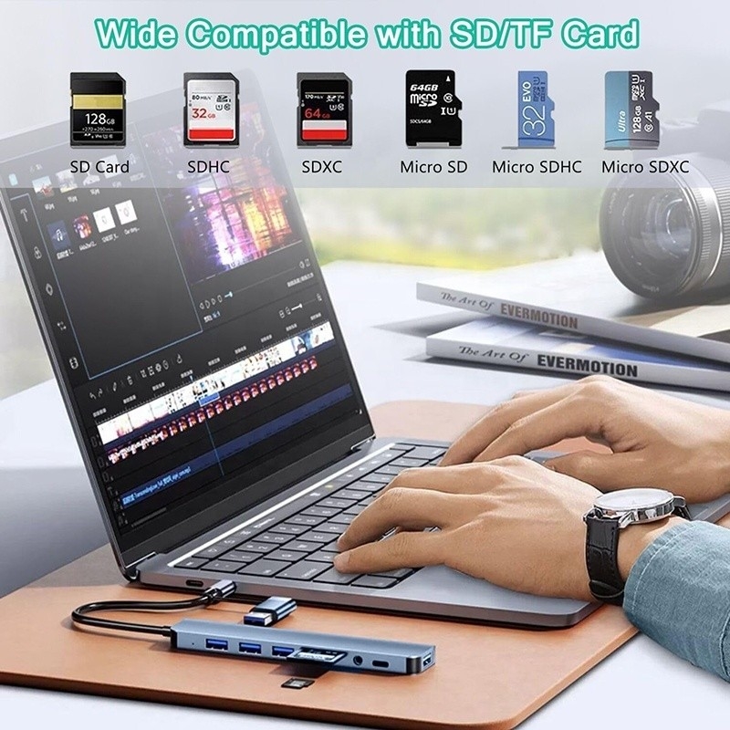 8-In-1 USB 3.0 Hub 3*USB 2.0 3.5mm Audio SD/TF Card Reader Output for Data Transfer and Charging
