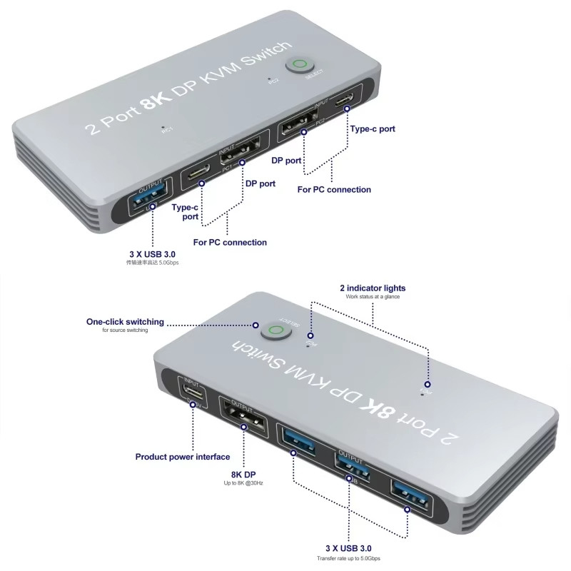 2-Port Displayport and USB KVM Switch 4K 144Hz 8K 60Hz 1.4 with 1.4 DP USB Interface