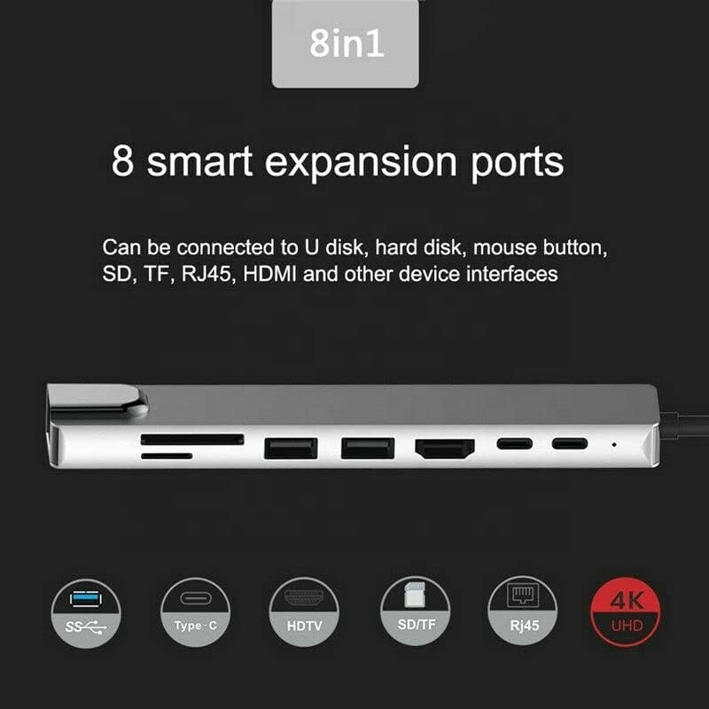 Versatile 8-In-1 USB Type C Hub Multiport Adapter for Multi-Tasking and Data Transfer