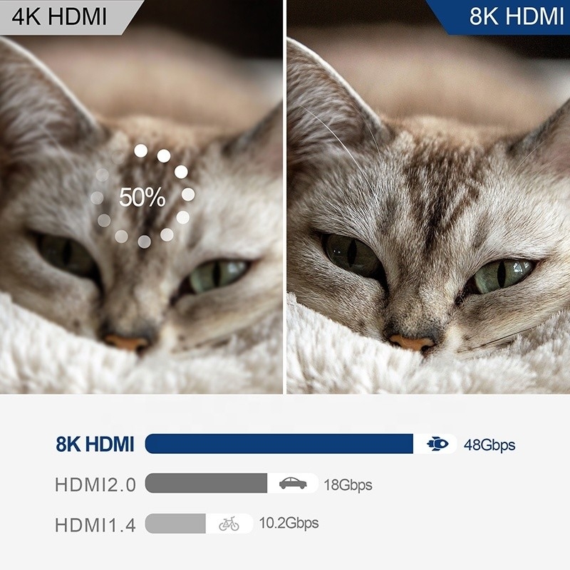 8K HDMI Switch 3 In 1 Out Support 3 HDMI Input 8K 60Hz 4K 120Hz Advanced Technology