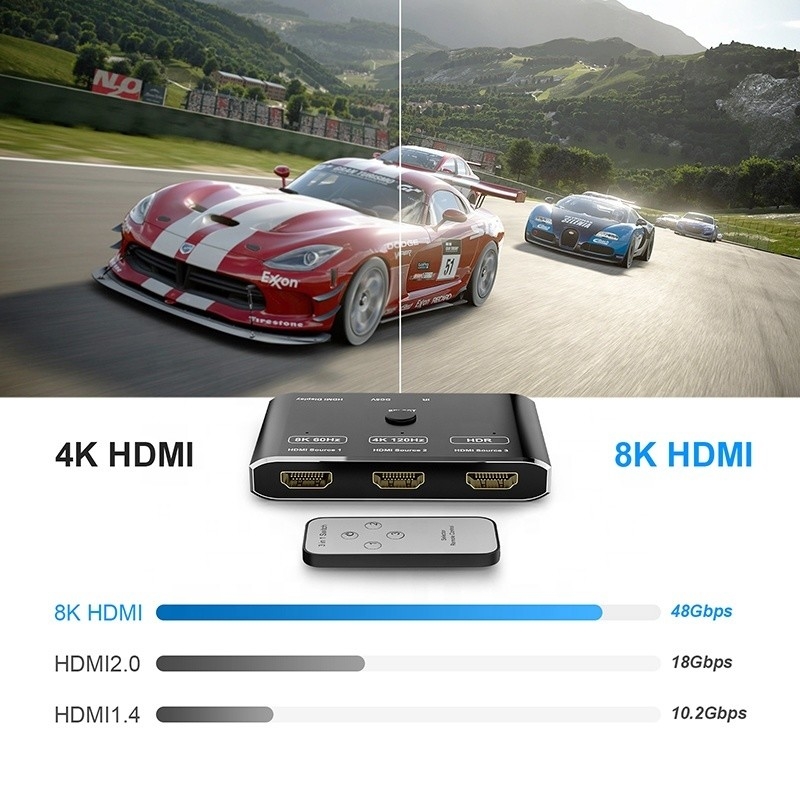 8K 120Hz HDR 3 Port HDMI Switch Switcher 3 In 1 Out Plug Remote Converter