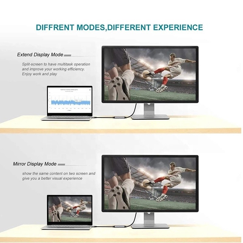 Male-Female USB 3.1 Type C to HDMI HDTV Cable Adapter Converter 4K 60Hz 1080P CCA Conductor