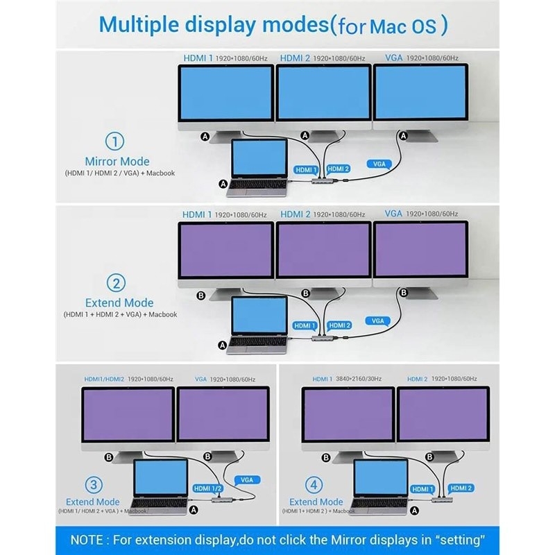 12-In-1 USB Type-C Docking Station HDMI 1080P 60Hz 2*HDMI VGA RJ45 4*USB Audio SD/TF PD