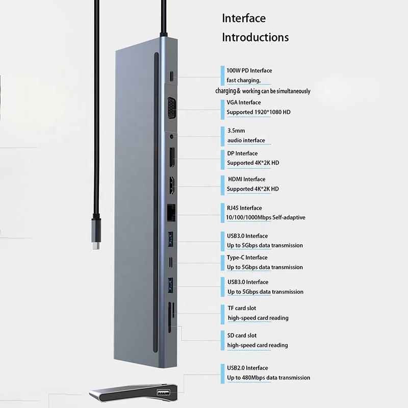 USB C Interface Multi-Function Type-C Dock With SD TF Adapter OEM/ODM Acceptcable