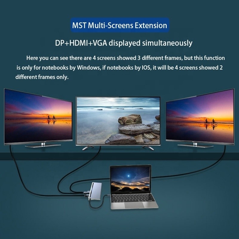 USB C Interface Multi-Function Type-C Dock With SD TF Adapter OEM/ODM Acceptcable
