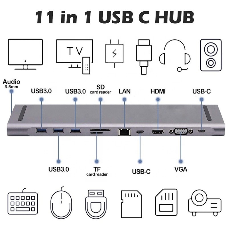 11 In 1 USB C Type C Docking Station with VGA Ethernet 3.5MM Audio TF/SD Card Reader