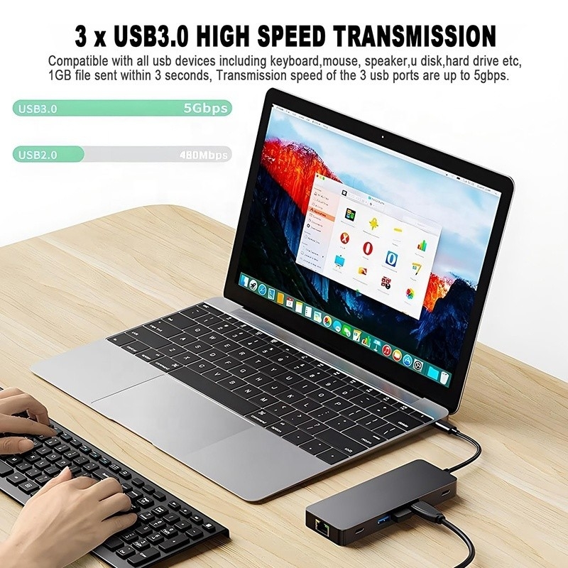 10 In 1 USB C Hub To Dual HDMI 4K 60Hz Adapter Dock with USB 3.0 Ethernet RJ45 1000Mbps