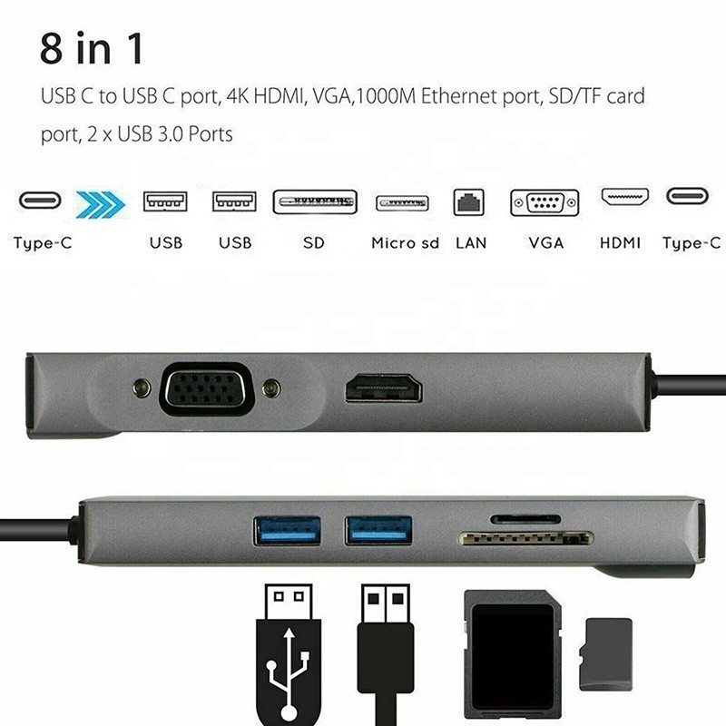 8-In-1 USB C Hub Type-C Type C 3.1 To 4K HDMI HDTV RJ45 Lan Ethernet PD USB3.0 Adapter Hub