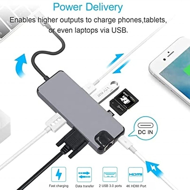 8-In-1 USB C Hub Type-C Type C 3.1 To 4K HDMI HDTV RJ45 Lan Ethernet PD USB3.0 Adapter Hub