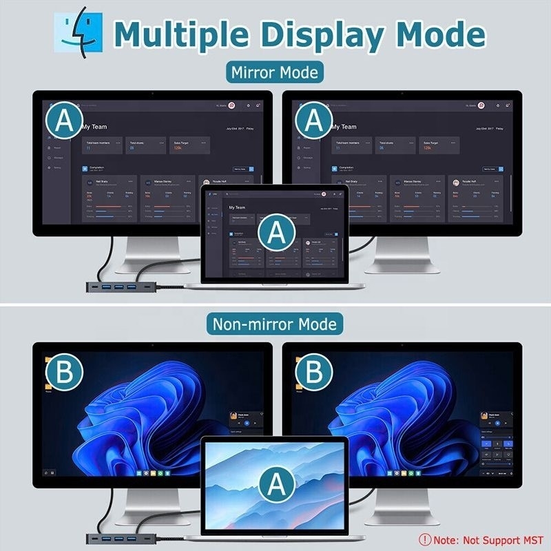 4K 30Hz Dual HDMI USB 3.0 Adapter Docking Station 7 In 1 Multiport USB C Type C Hub