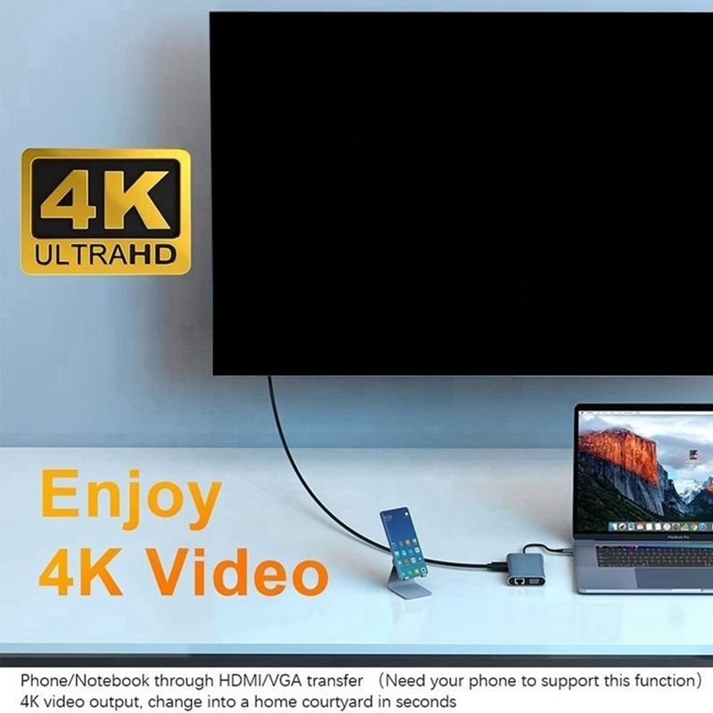 7-in-1 USB C Type C Docking Station with HDTV HDMI VGA USB RJ45 and Fast Data Transfer