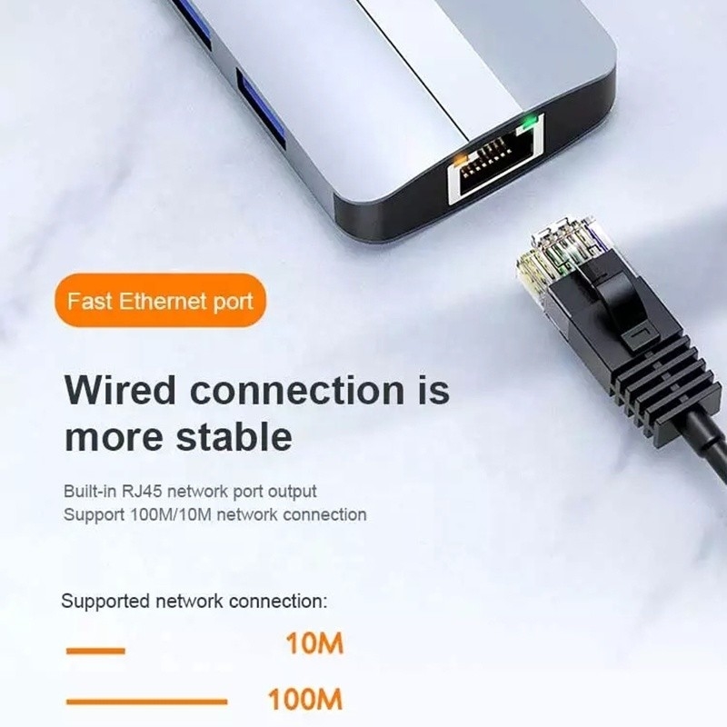 12-In-1 USB C Adapter OEM Multiport Hub with 4K HDMI USB 3.0  RJ45 Lan Ethernet