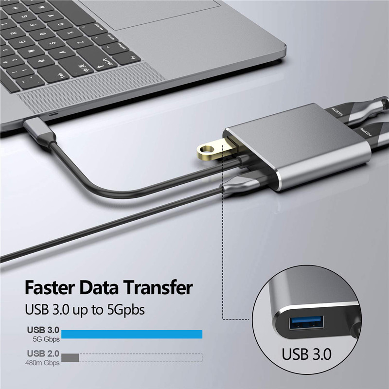4-In-1 Docking Station with 2 Dual 4K HDMI Ports and USB-C Type-C to Dual HDMI Adapter