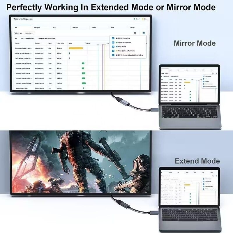 4K Resolution USB C Hub Displayport to HDMI Adapter Cable Male to Female 1080P 4K30Hz 4K60Hz
