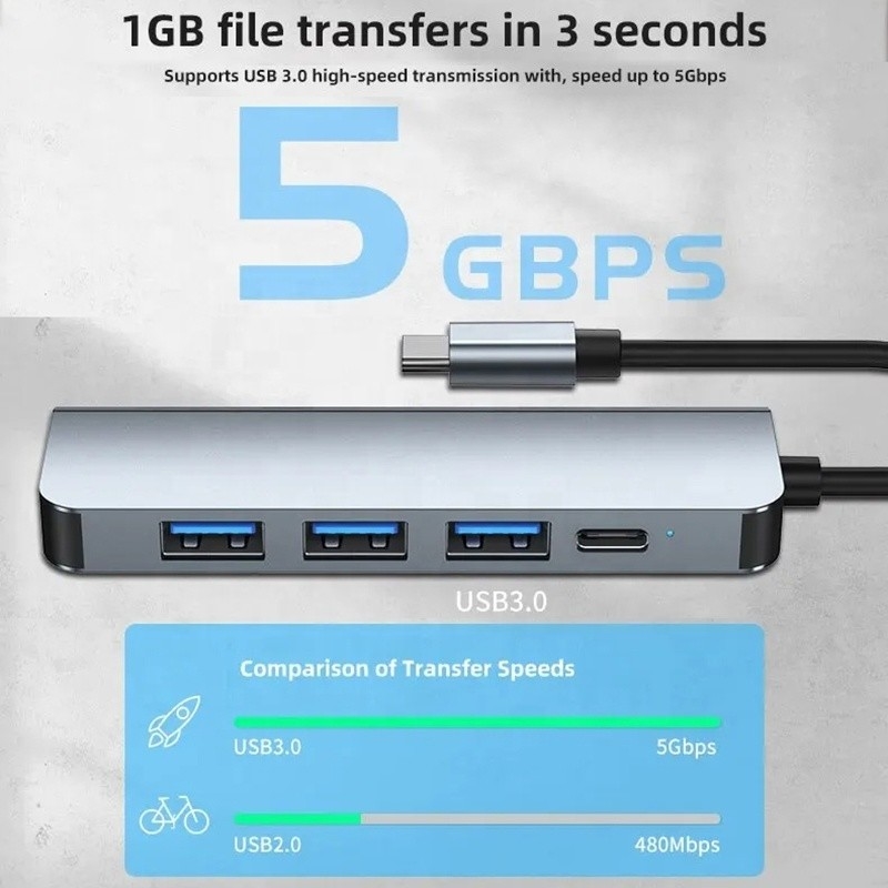 9-In-1 USB C Type C Adapter Hub with 100W PD Charging and USB3.0 3*USB2.0 Output
