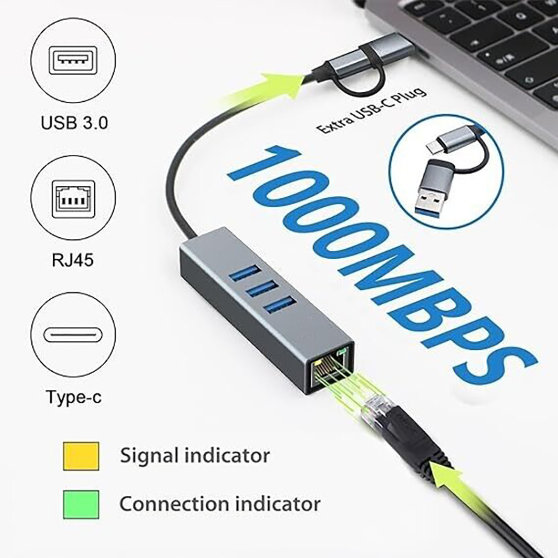 USB Type-C to Ethernet Adapter with 14 USB Ports 1000 Mbit/s Gigabit RJ45 LAN Hub