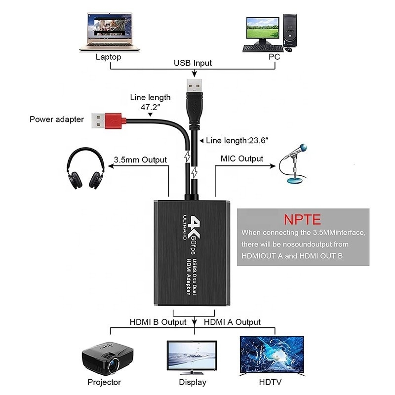 Non-Shielded USB 3.0 Dual HDMI x2 Output Audio Convertor Converter for Laptop Monitor