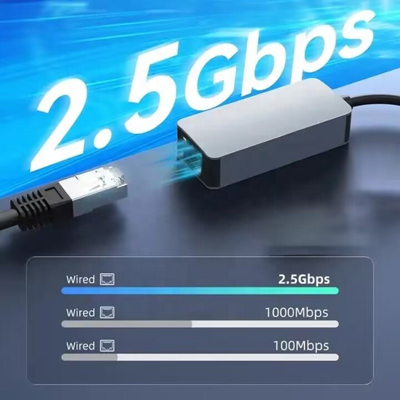 2 In 1 Aluminum USB 3.0 Type C Ethernet Adapter for Fast and Stable Network Connection