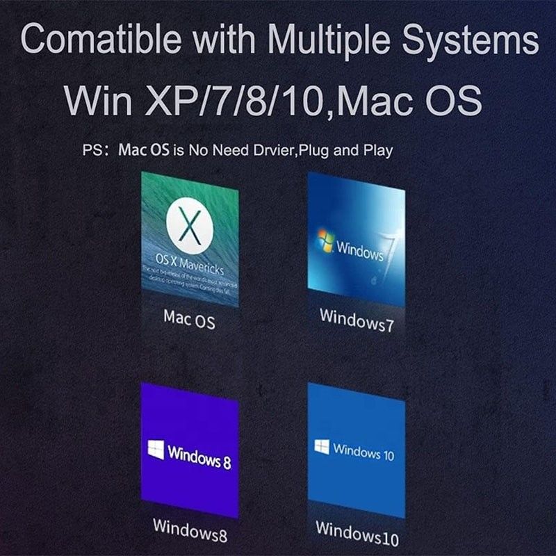 Subosen YH6AC 9-in-1 USB C Hub with 10Gbps High-Speed USB 3.1 & 100W PD Charging, Aluminum Type-C Adapter for desktop and laptop