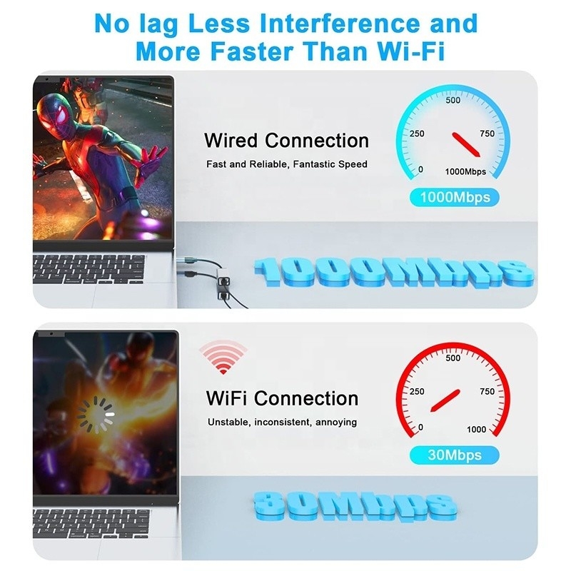 USB C Type-C To RJ45 Ethernet Gigabit Lan Adapter for Laptops in High Demand