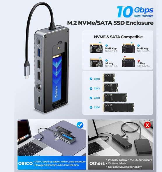 Displaylink Usb 3.0 Docking Station Enclousure Of NVMe NGFF SSDs Windows Mac Chrome OS